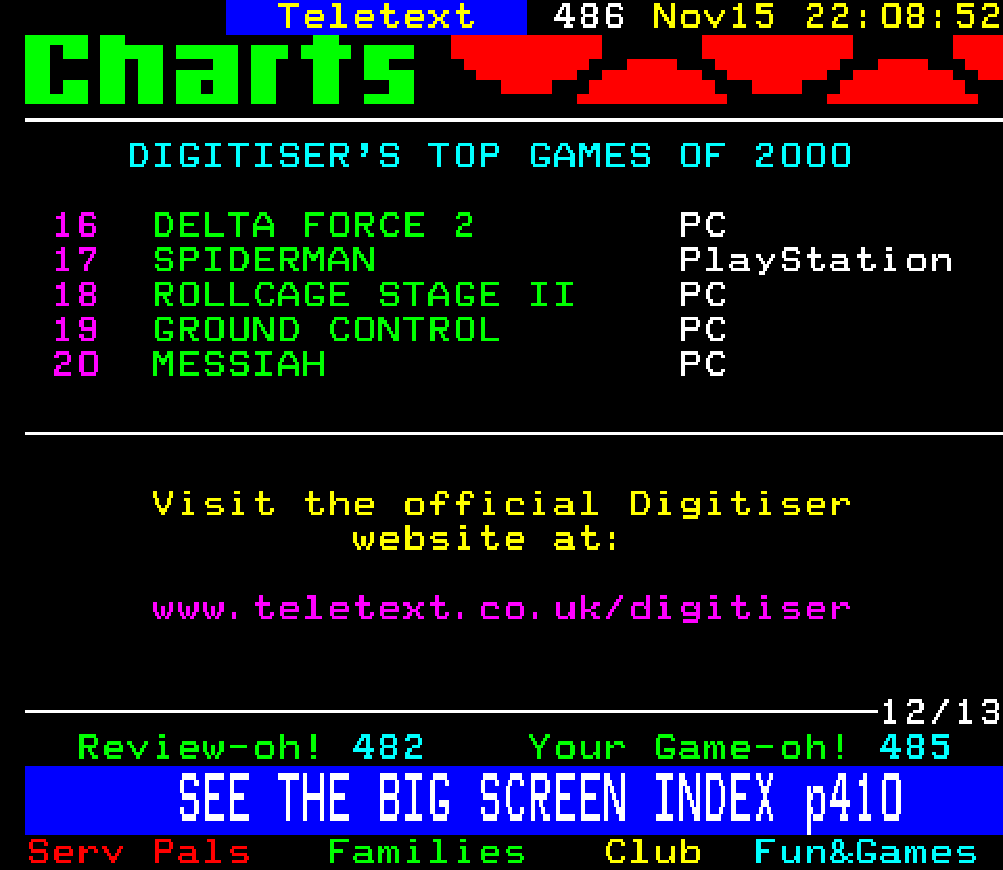 Digitiser, Teletext - 2000