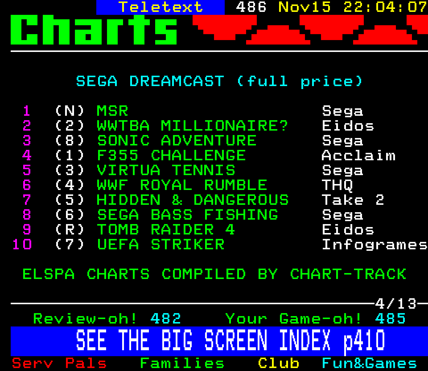 Digitiser, Teletext - 2000
