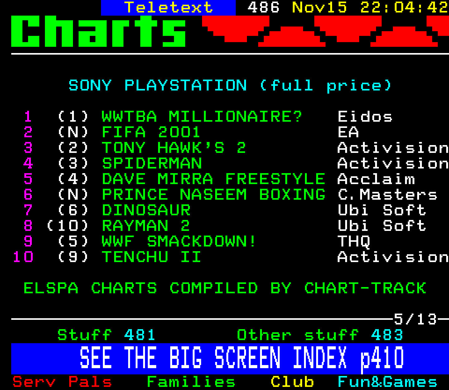 Digitiser, Teletext - 2000