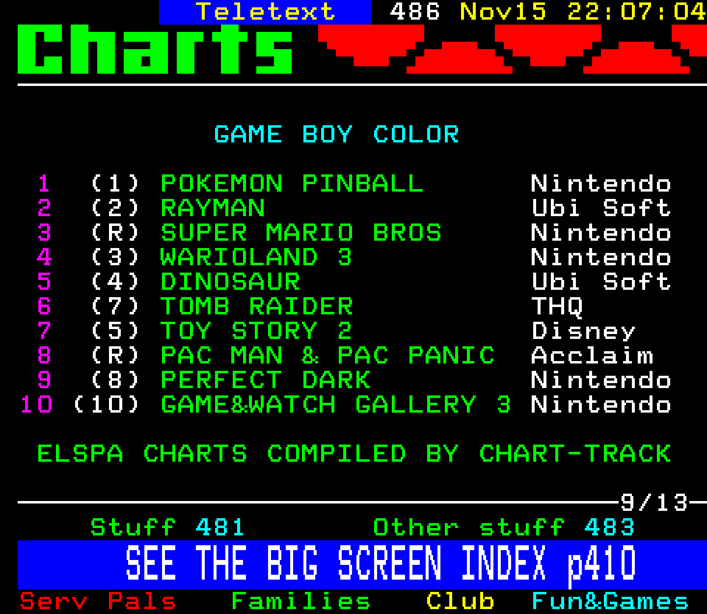 Digitiser, Teletext - 2000