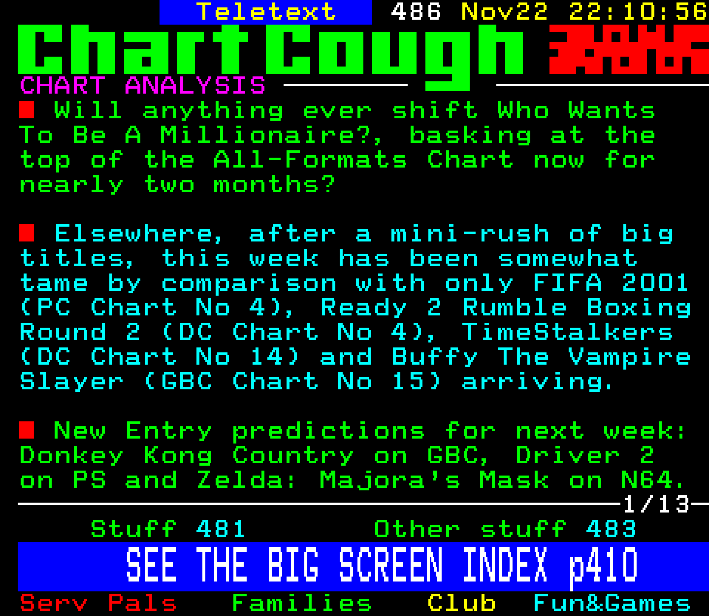 Digitiser, Teletext - 2000