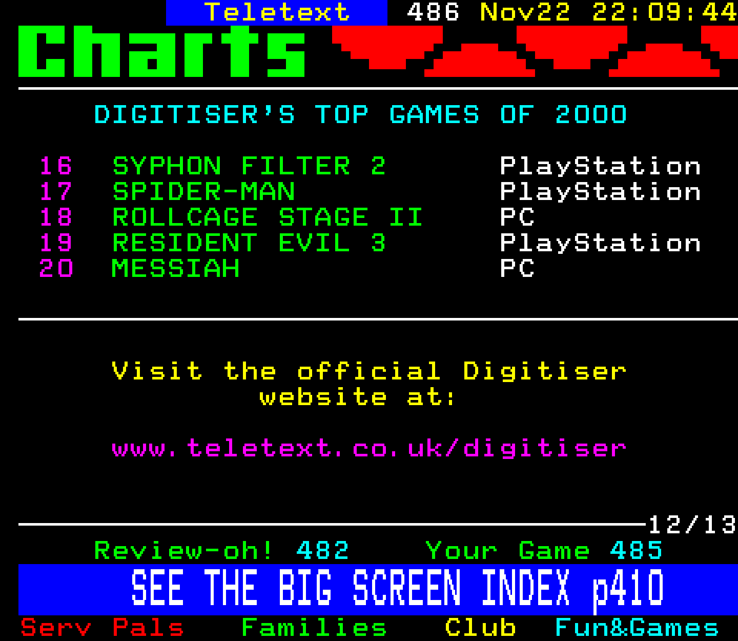 Digitiser, Teletext - 2000