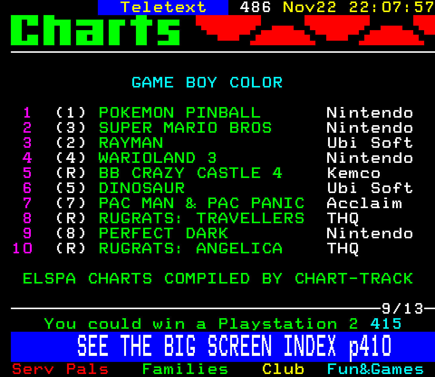 Digitiser, Teletext - 2000