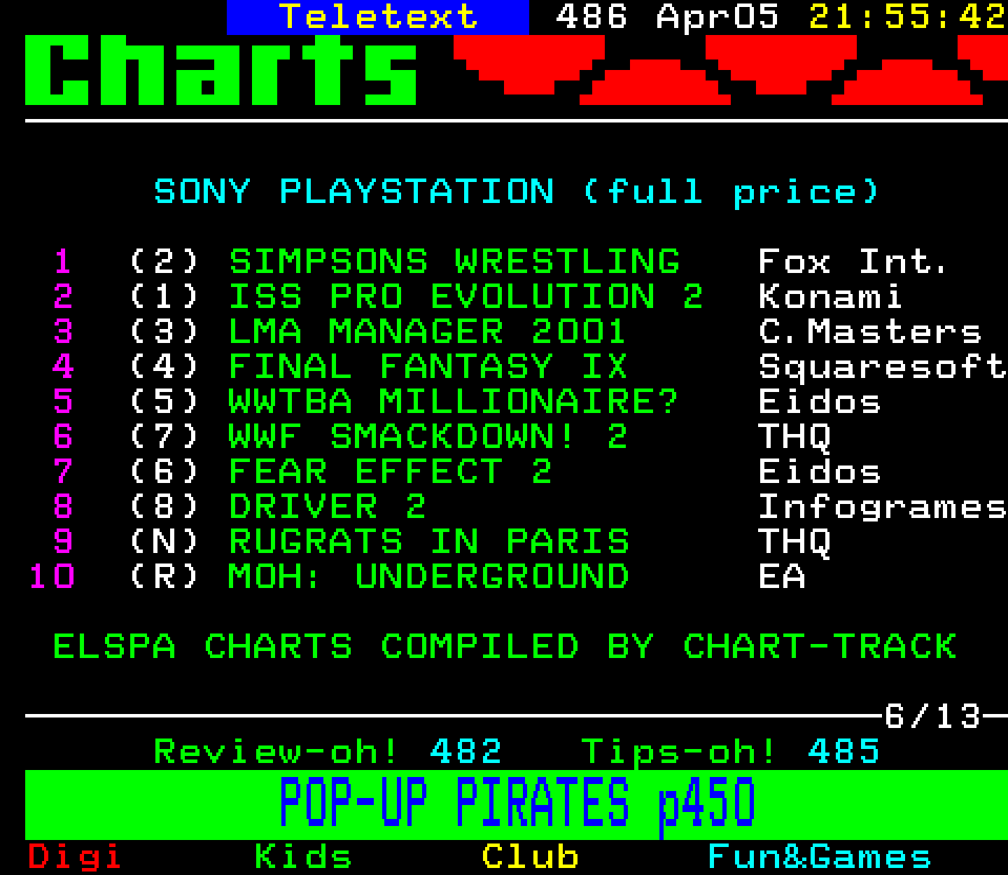 Digitiser, Teletext - 2001