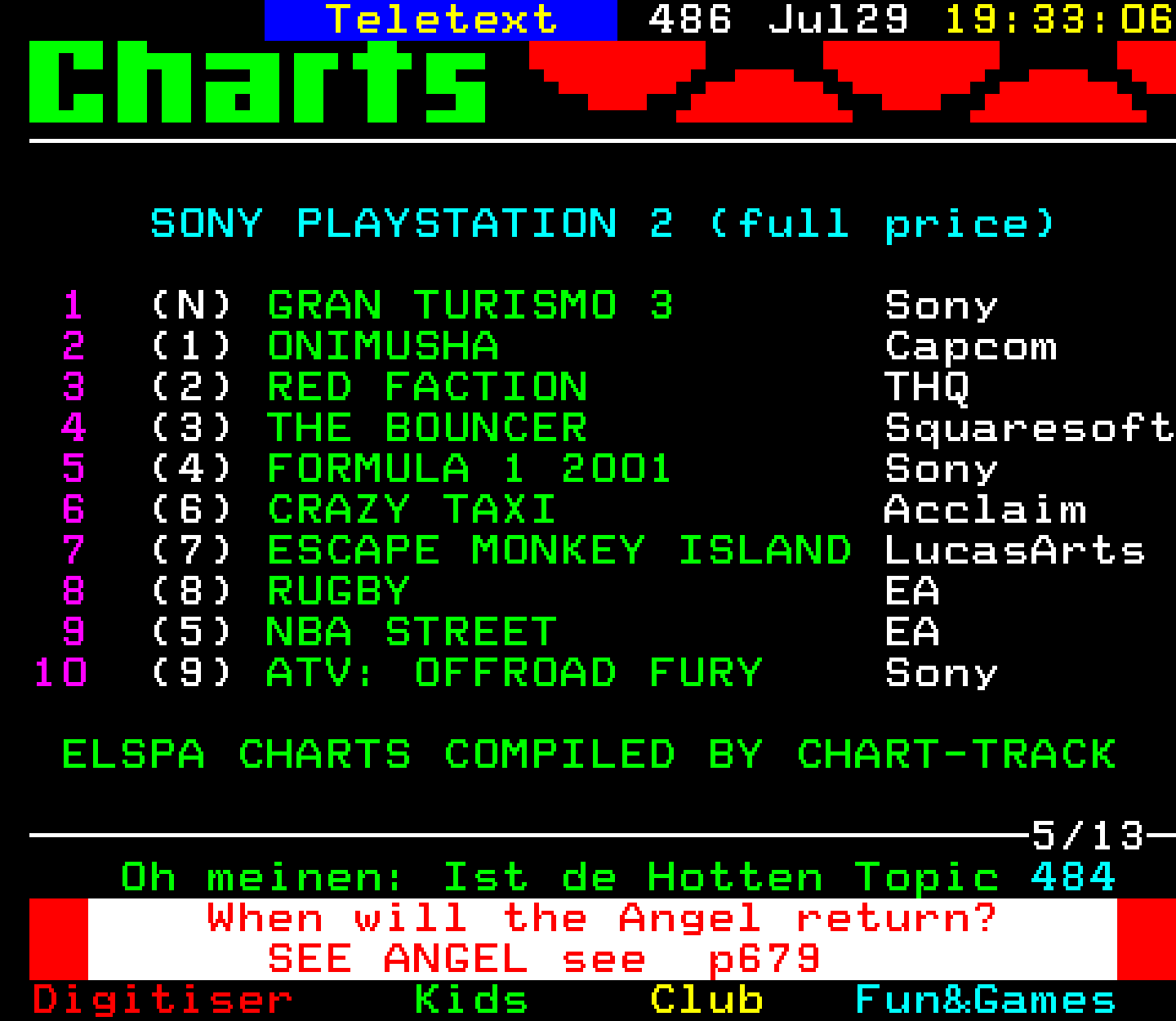 Digitiser, Teletext - 2001