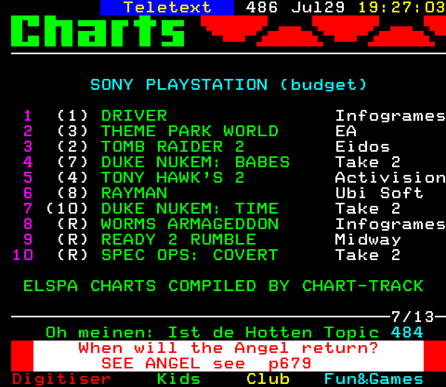 Digitiser, Teletext - 2001