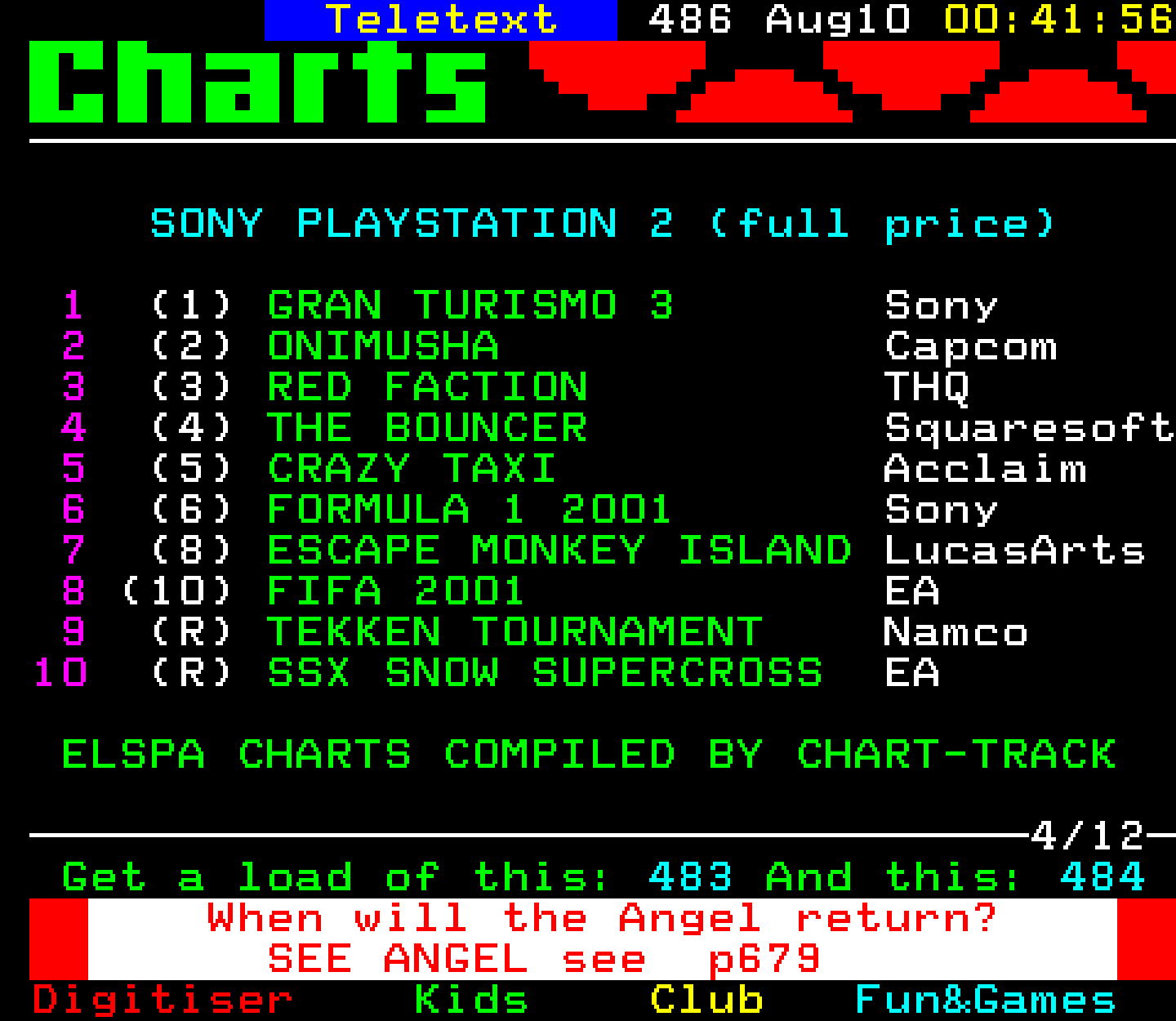 Digitiser, Teletext - 2001