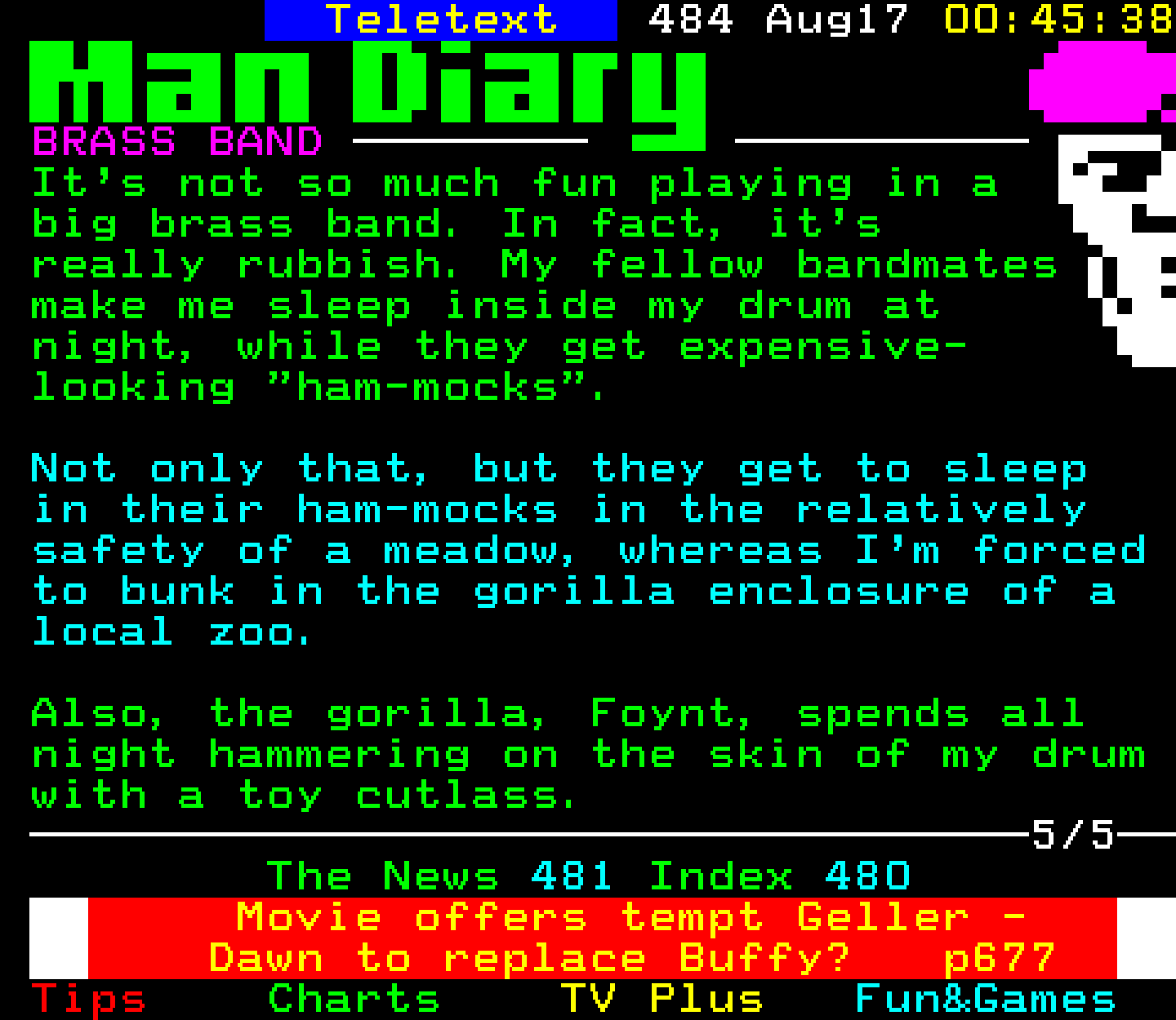 Digitiser, Teletext - 2001