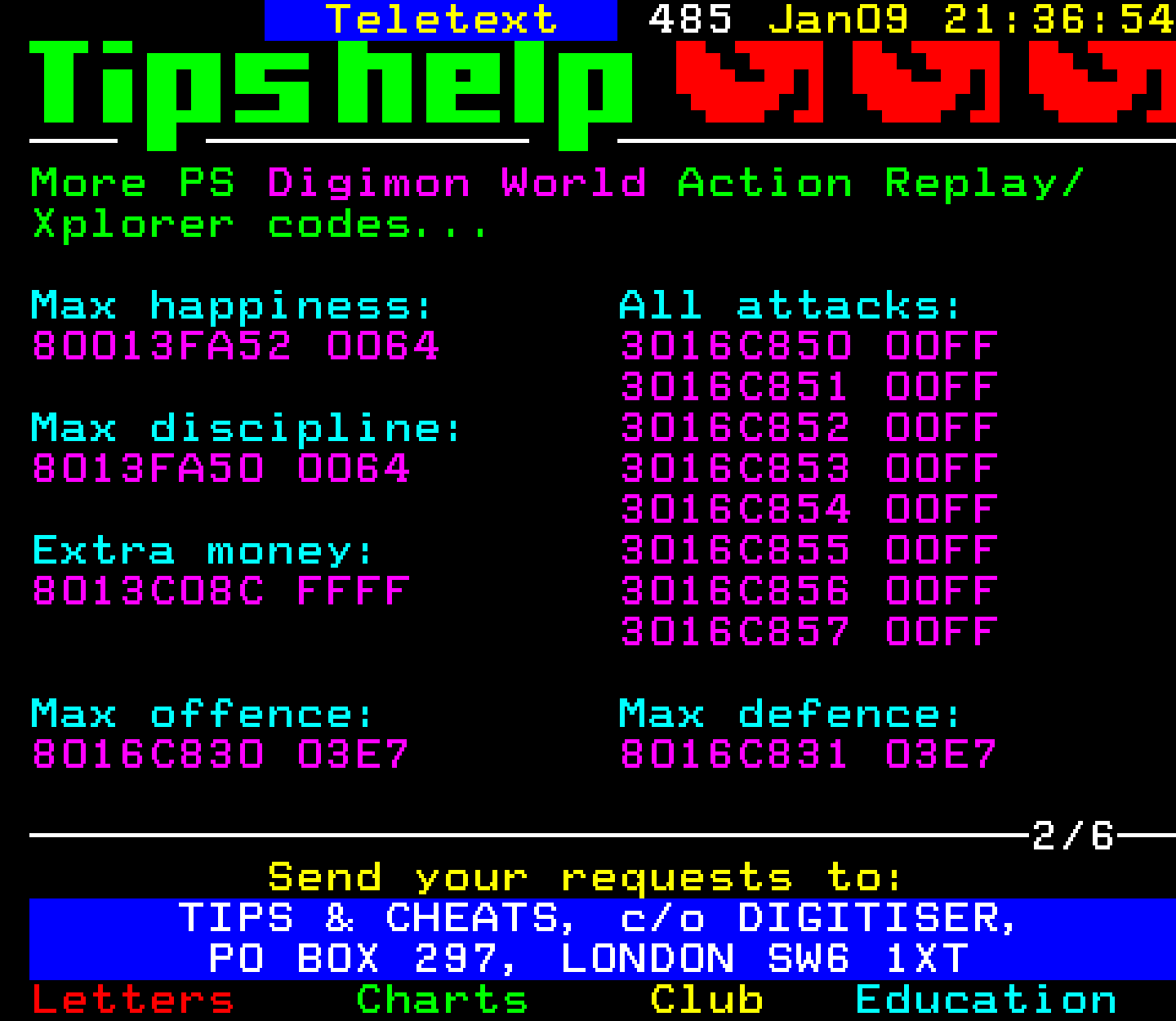 Digitiser, Teletext - 2002
