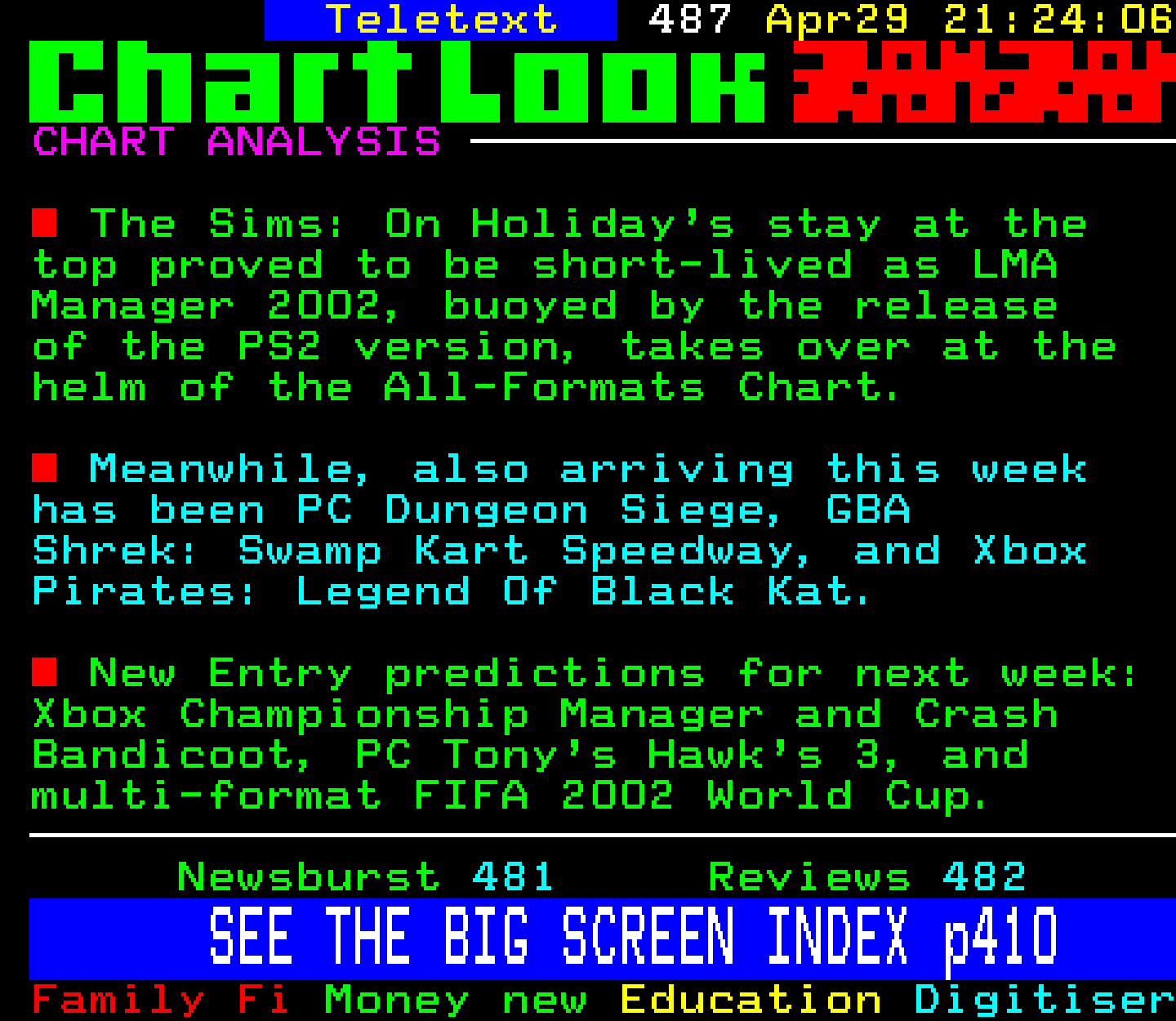 Digitiser, Teletext - 2002
