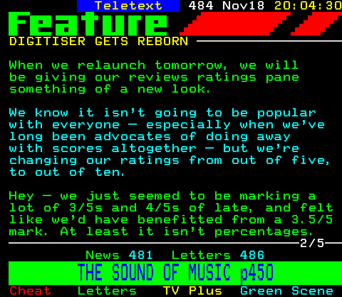 Digitiser, Teletext - 2002
