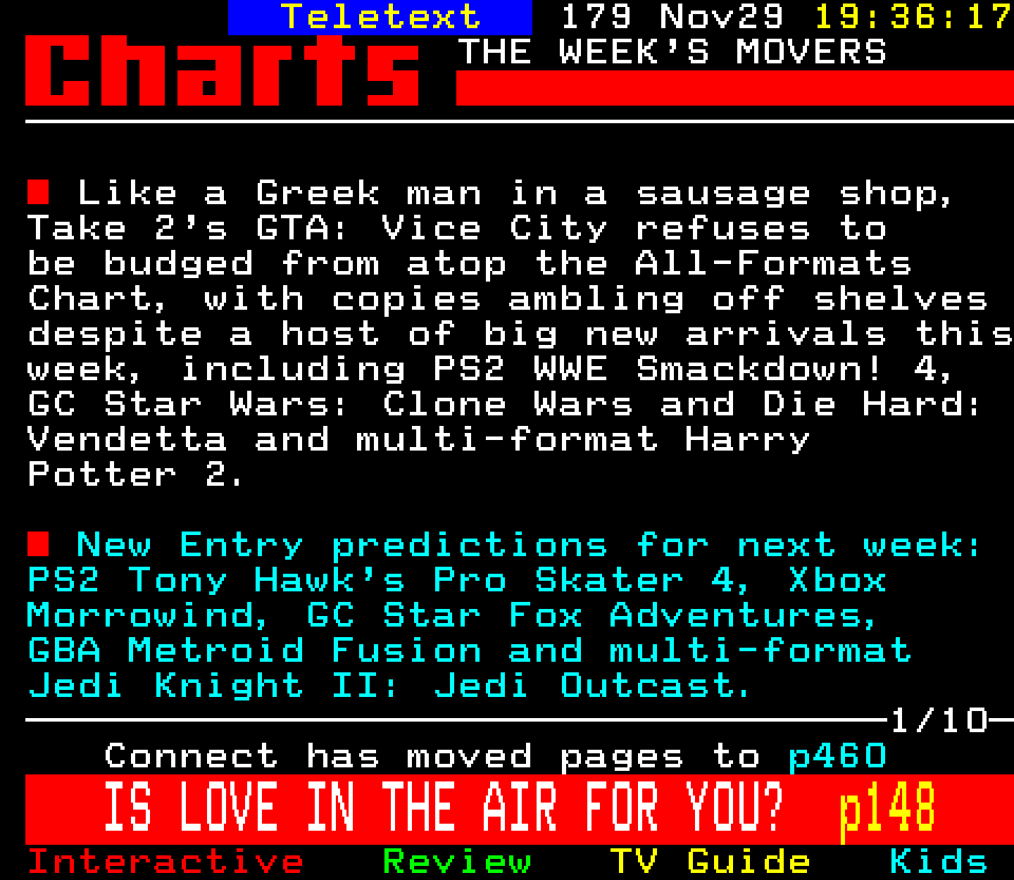 Digitiser, Teletext - 2002