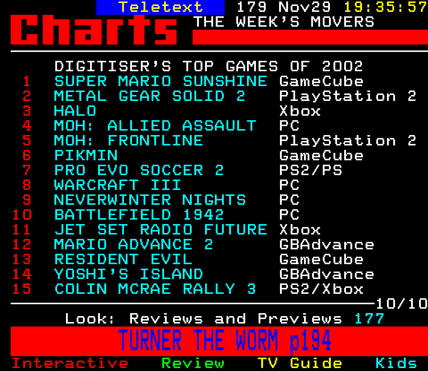 Digitiser, Teletext - 2002