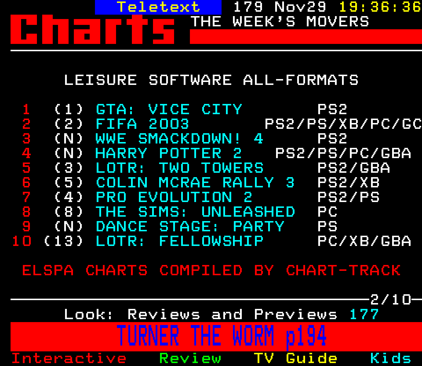 Digitiser, Teletext - 2002