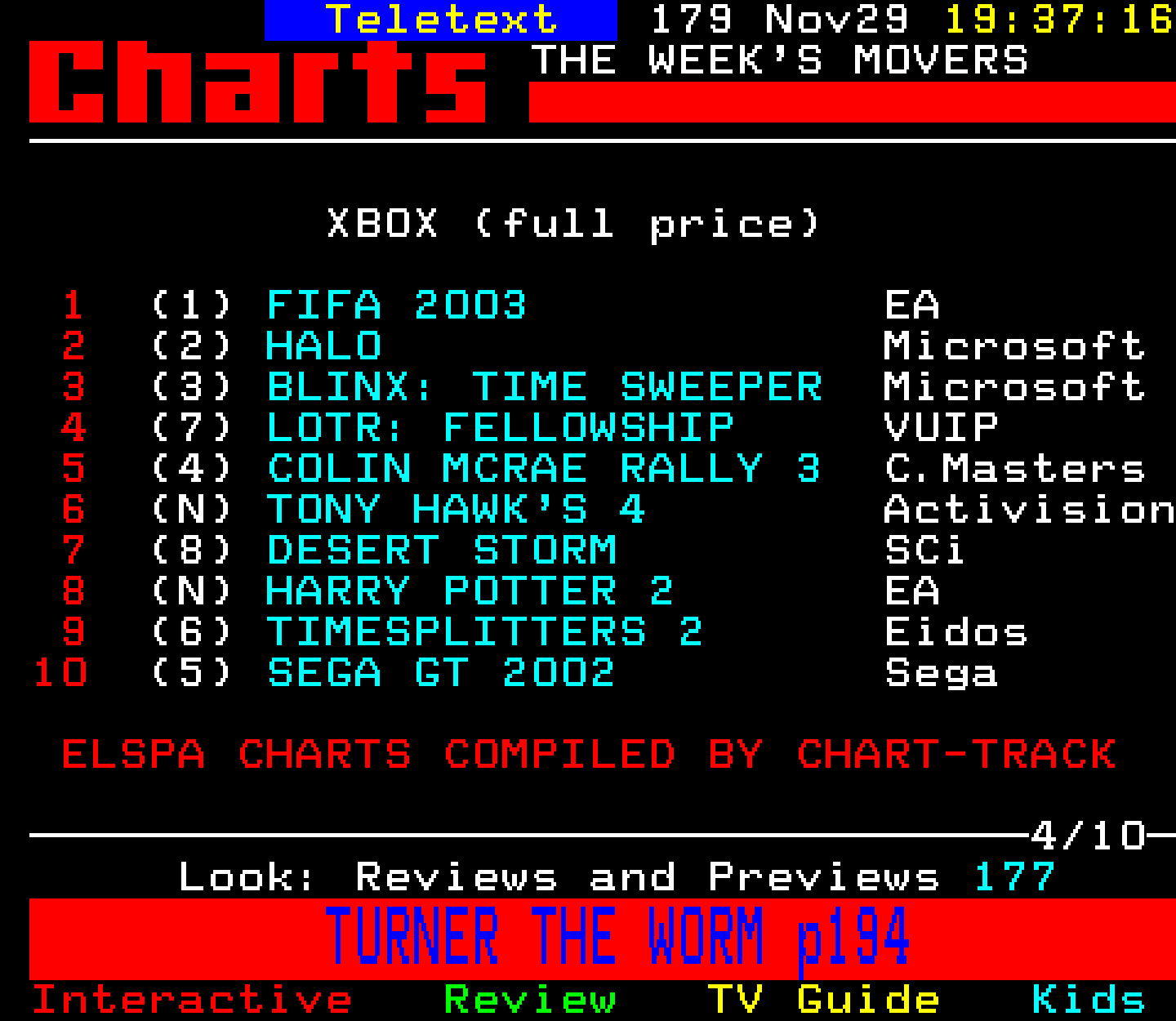 Digitiser, Teletext - 2002