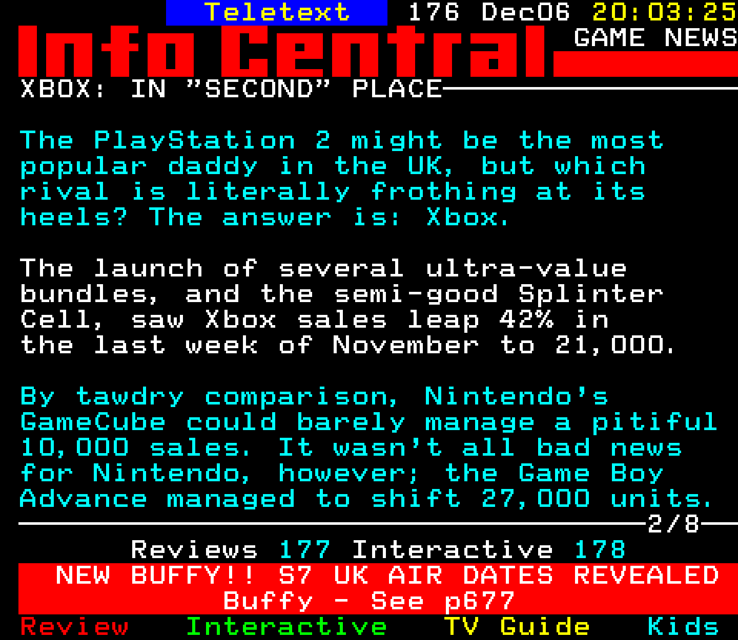 Digitiser, Teletext - 2002