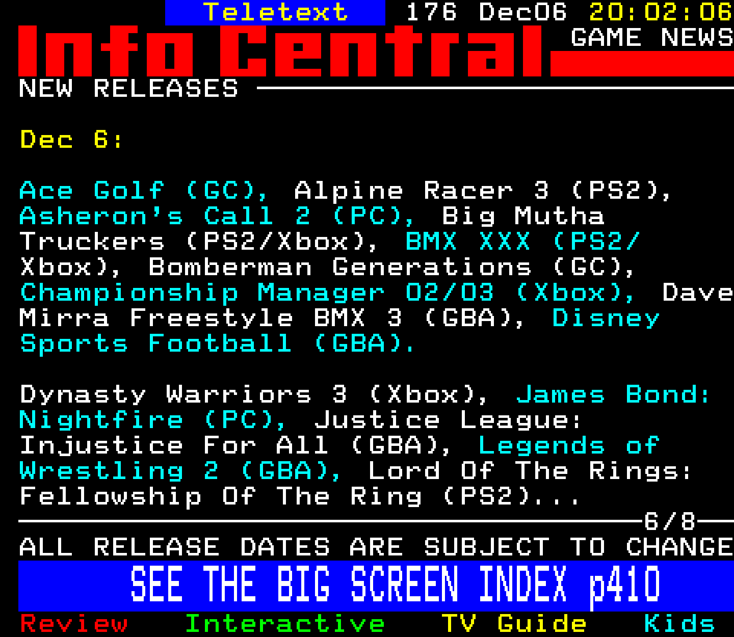 Digitiser, Teletext - 2002