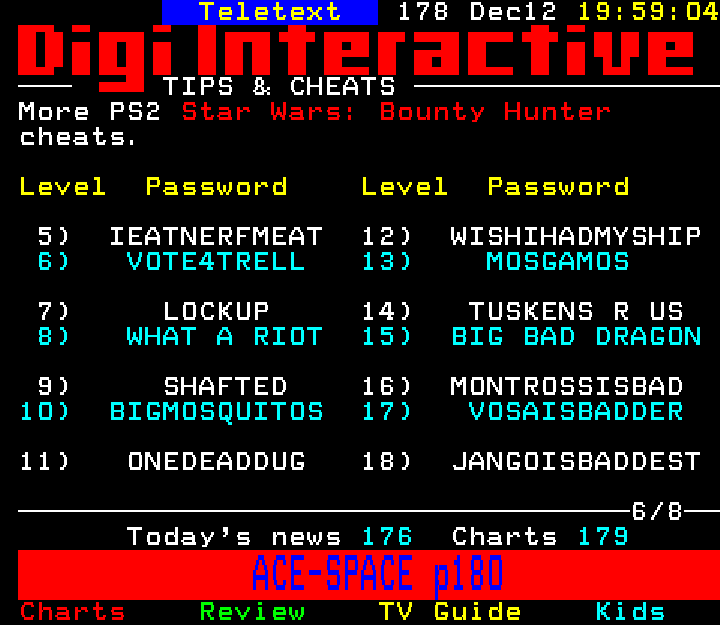 Digitiser, Teletext - 2002